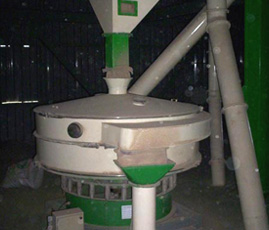 Vibrating Screen Applications